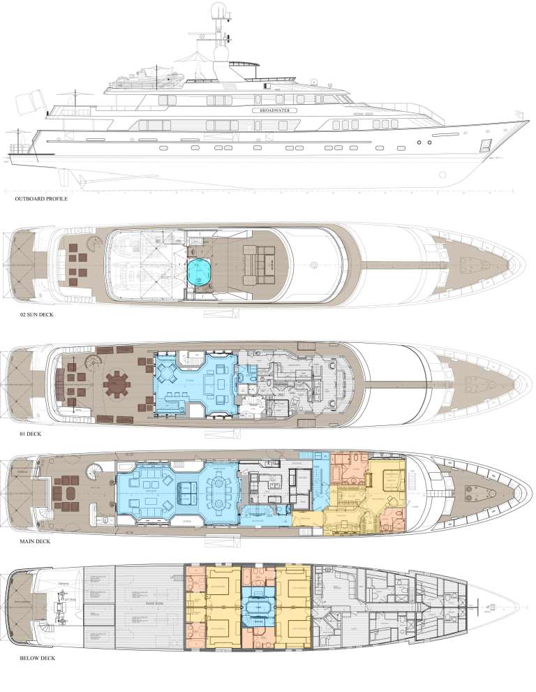 Blu 470 GA Superyacht Profiles
