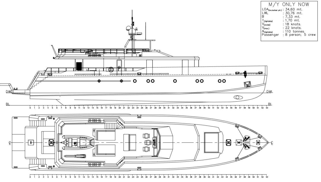 Only Now GA 1 Superyacht Profiles
